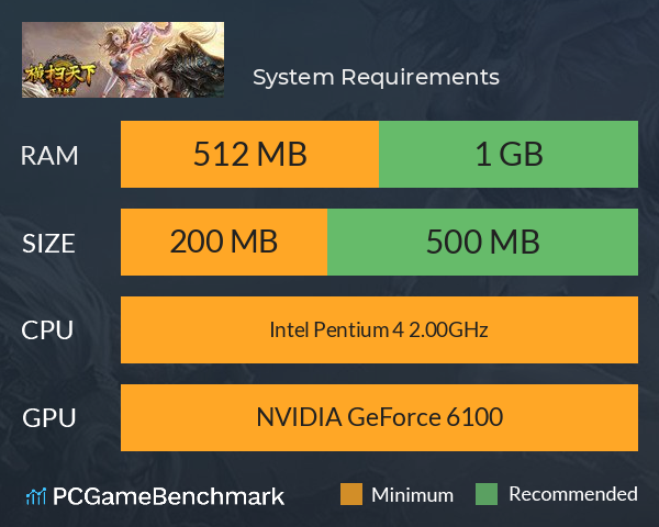 横扫天下之万年强者 System Requirements PC Graph - Can I Run 横扫天下之万年强者 横扫天下之万年强者 System Requirements PC Graph - Can I Run 横扫天下之万年强者