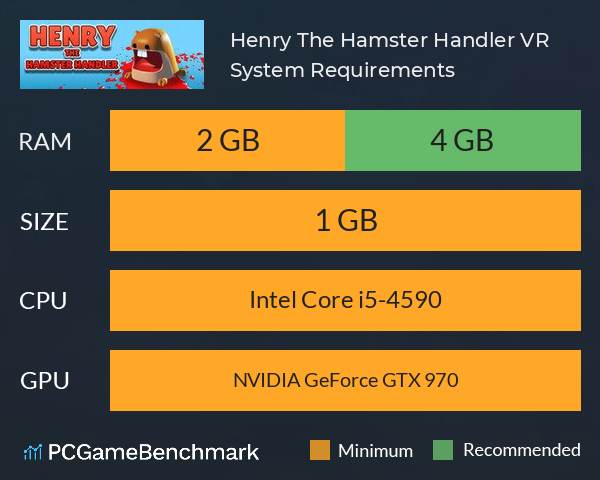 Henry The Hamster Handler VR System Requirements PC Graph - Can I Run Henry The Hamster Handler VR