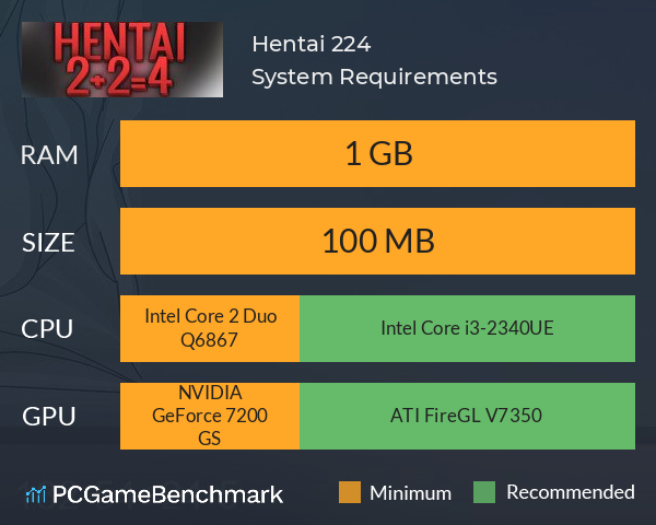 Hentai 2+2=4 System Requirements PC Graph - Can I Run Hentai 2+2=4 Hentai 2+2=4 System Requirements PC Graph - Can I Run Hentai 2+2=4