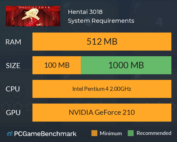 Hentai 3018 System Requirements PC Graph - Can I Run Hentai 3018 Hentai 3018 System Requirements PC Graph - Can I Run Hentai 3018