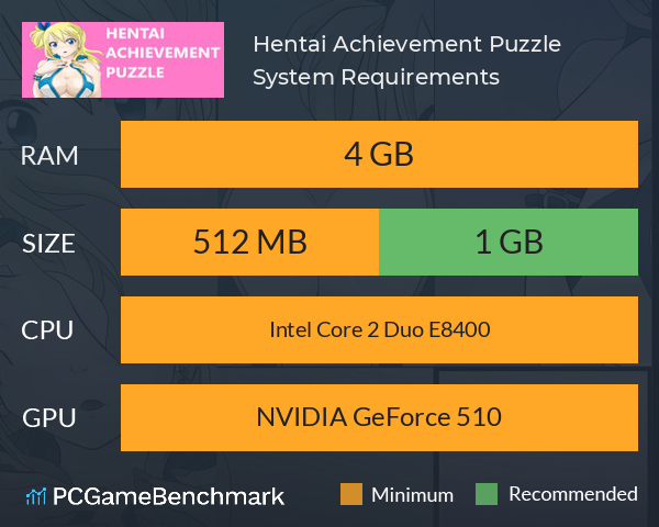 Hentai Achievement Puzzle System Requirements PC Graph - Can I Run Hentai Achievement Puzzle Hentai Achievement Puzzle System Requirements PC Graph - Can I Run Hentai Achievement Puzzle