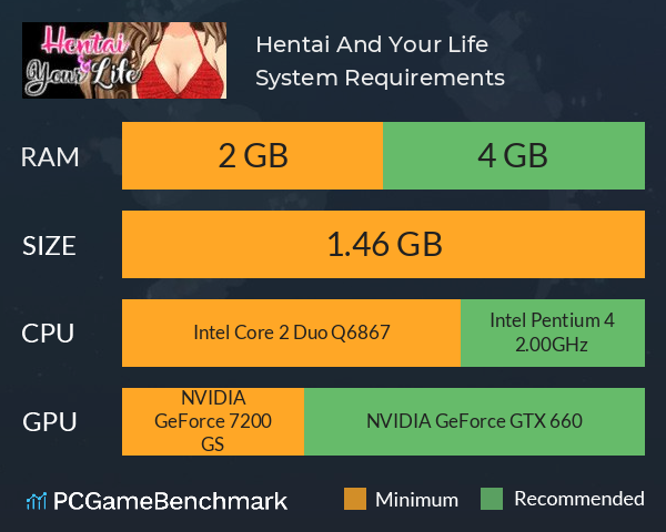 Hentai And Your Life System Requirements PC Graph - Can I Run Hentai And Your Life Hentai And Your Life System Requirements PC Graph - Can I Run Hentai And Your Life