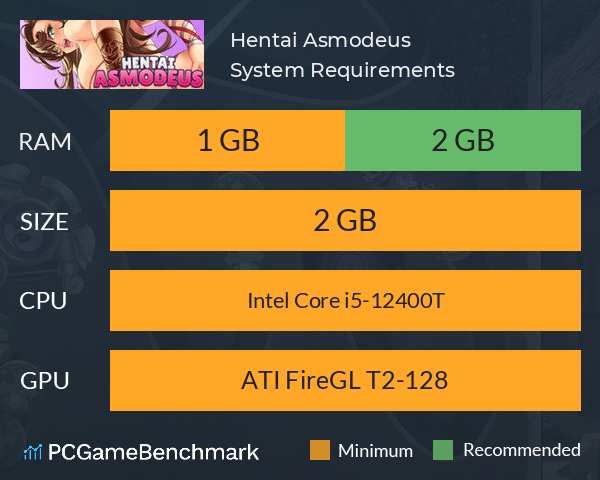 Hentai Asmodeus System Requirements PC Graph - Can I Run Hentai Asmodeus Hentai Asmodeus System Requirements PC Graph - Can I Run Hentai Asmodeus