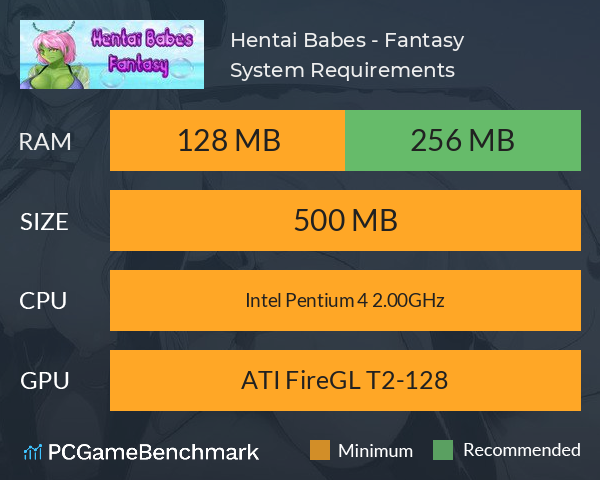 Hentai Babes - Fantasy System Requirements PC Graph - Can I Run Hentai Babes - Fantasy