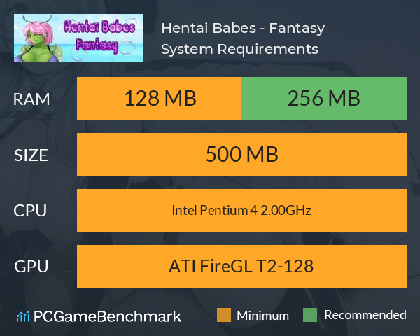 Hentai Babes - Fantasy System Requirements PC Graph - Can I Run Hentai Babes - Fantasy Hentai Babes - Fantasy System Requirements PC Graph - Can I Run Hentai Babes - Fantasy