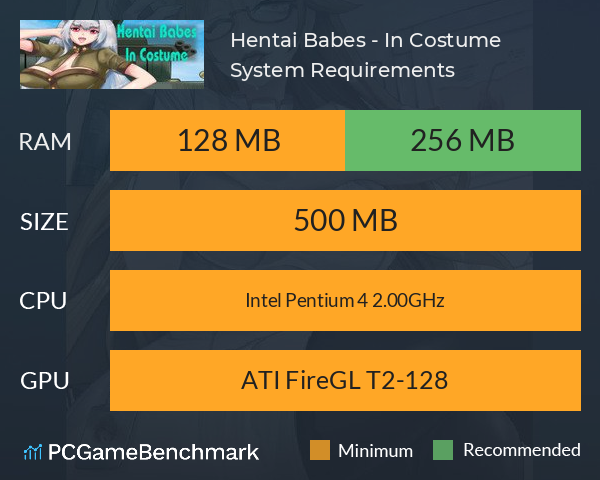 Hentai Babes - In Costume System Requirements PC Graph - Can I Run Hentai Babes - In Costume