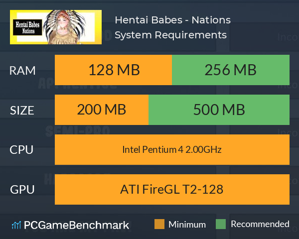 Hentai Babes - Nations System Requirements PC Graph - Can I Run Hentai Babes - Nations