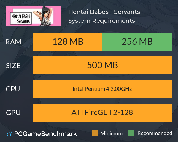 Hentai Babes - Servants System Requirements PC Graph - Can I Run Hentai Babes - Servants