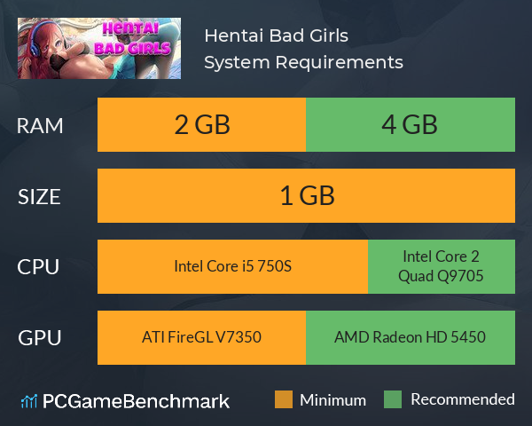 Hentai Bad Girls System Requirements PC Graph - Can I Run Hentai Bad Girls Hentai Bad Girls System Requirements PC Graph - Can I Run Hentai Bad Girls