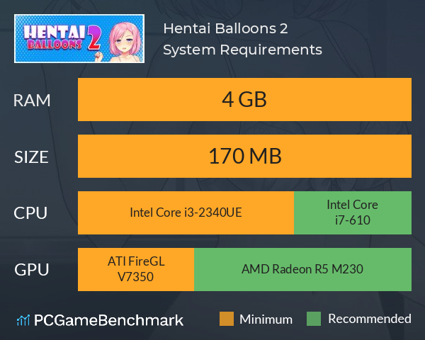 Hentai Balloons 2 System Requirements PC Graph - Can I Run Hentai Balloons 2