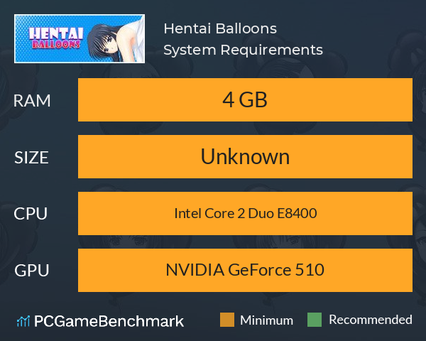Hentai Balloons System Requirements PC Graph - Can I Run Hentai Balloons