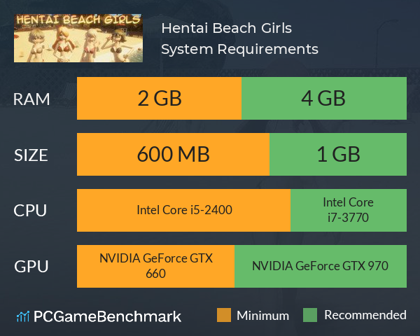 Hentai Beach Girls System Requirements PC Graph - Can I Run Hentai Beach Girls Hentai Beach Girls System Requirements PC Graph - Can I Run Hentai Beach Girls