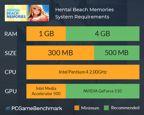 Hentai Beach Memories System Requirements PC Graph - Can I Run Hentai Beach Memories Hentai Beach Memories System Requirements PC Graph - Can I Run Hentai Beach Memories