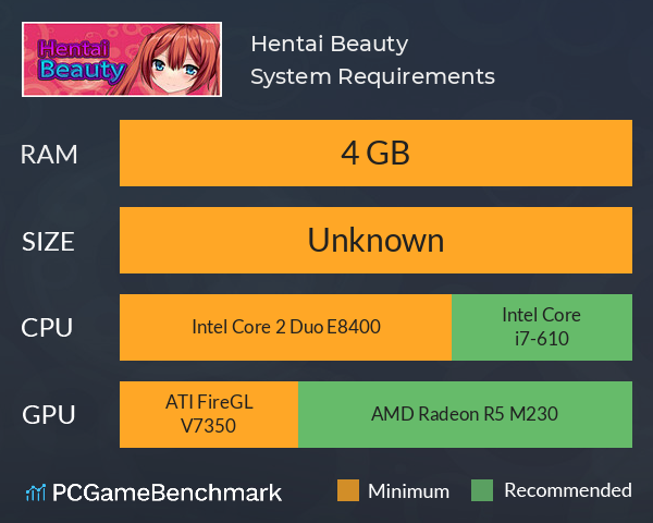 Hentai Beauty System Requirements PC Graph - Can I Run Hentai Beauty