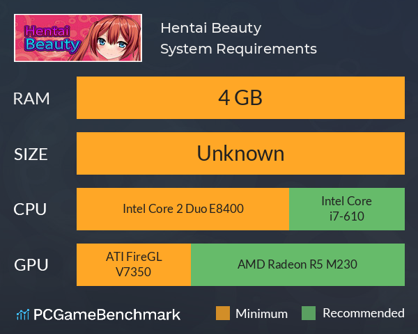 Hentai Beauty System Requirements PC Graph - Can I Run Hentai Beauty Hentai Beauty System Requirements PC Graph - Can I Run Hentai Beauty