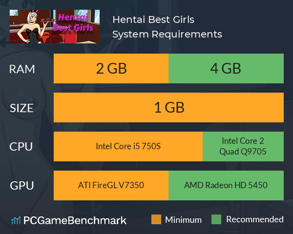 Hentai Best Girls System Requirements PC Graph - Can I Run Hentai Best Girls Hentai Best Girls System Requirements PC Graph - Can I Run Hentai Best Girls