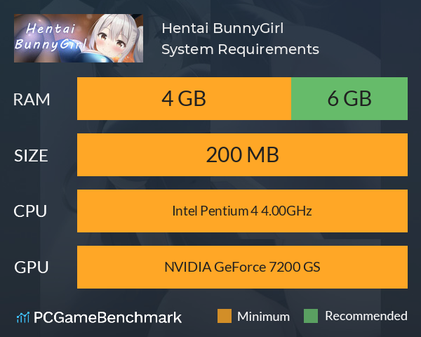Hentai BunnyGirl System Requirements PC Graph - Can I Run Hentai BunnyGirl Hentai BunnyGirl System Requirements PC Graph - Can I Run Hentai BunnyGirl