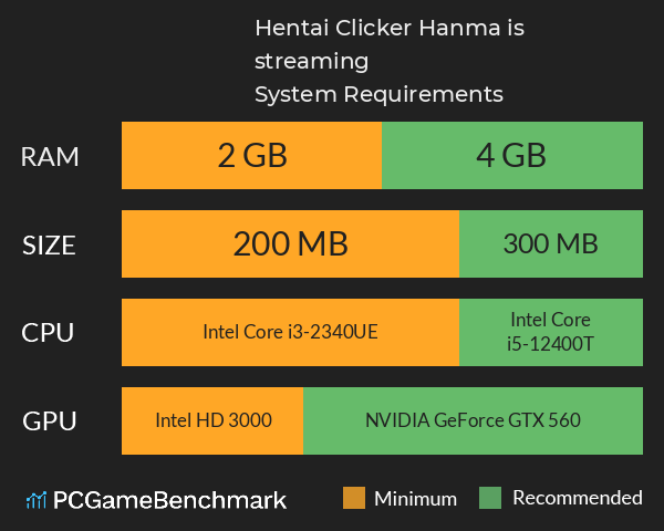 Hentai Clicker: Hanma is streaming System Requirements PC Graph - Can I Run Hentai Clicker: Hanma is streaming Hentai Clicker: Hanma is streaming System Requirements PC Graph - Can I Run Hentai Clicker: Hanma is streaming