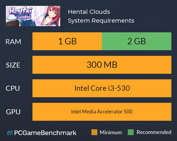 Hentai Clouds System Requirements PC Graph - Can I Run Hentai Clouds Hentai Clouds System Requirements PC Graph - Can I Run Hentai Clouds