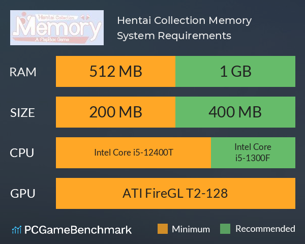 Hentai Collection: Memory System Requirements PC Graph - Can I Run Hentai Collection: Memory