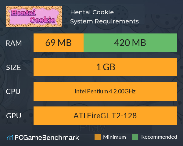 Hentai Cookie System Requirements PC Graph - Can I Run Hentai Cookie Hentai Cookie System Requirements PC Graph - Can I Run Hentai Cookie