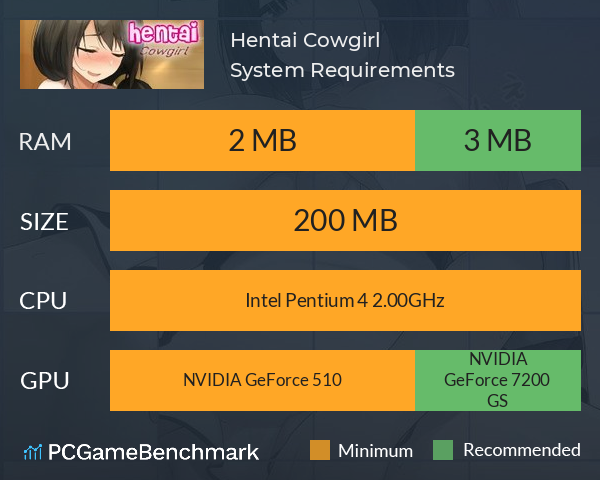 Hentai Cowgirl System Requirements PC Graph - Can I Run Hentai Cowgirl Hentai Cowgirl System Requirements PC Graph - Can I Run Hentai Cowgirl