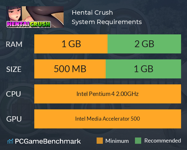 Hentai Crush System Requirements PC Graph - Can I Run Hentai Crush