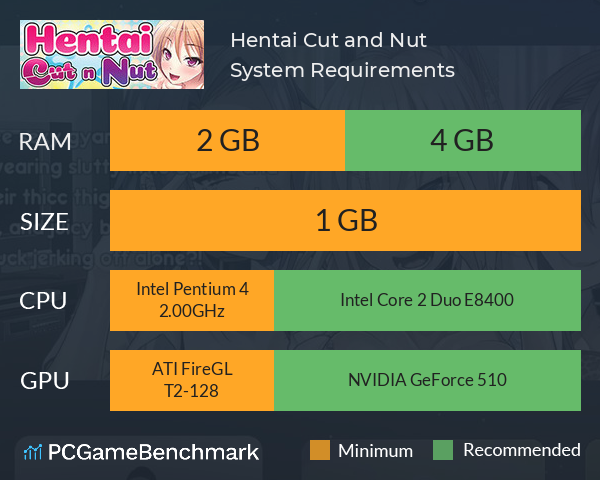 Hentai Cut and Nut System Requirements PC Graph - Can I Run Hentai Cut and Nut Hentai Cut and Nut System Requirements PC Graph - Can I Run Hentai Cut and Nut