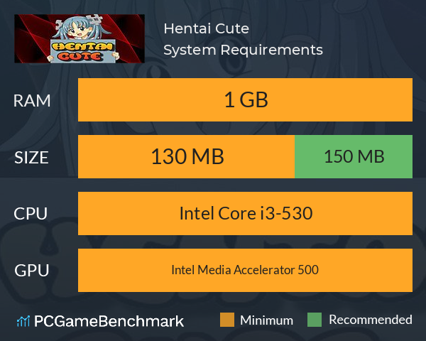 Hentai Cute System Requirements PC Graph - Can I Run Hentai Cute Hentai Cute System Requirements PC Graph - Can I Run Hentai Cute