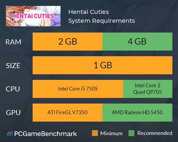Hentai Cuties System Requirements PC Graph - Can I Run Hentai Cuties Hentai Cuties System Requirements PC Graph - Can I Run Hentai Cuties