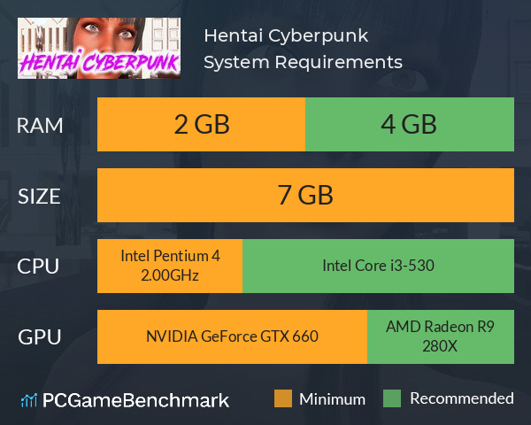 Hentai Cyberpunk System Requirements PC Graph - Can I Run Hentai Cyberpunk Hentai Cyberpunk System Requirements PC Graph - Can I Run Hentai Cyberpunk