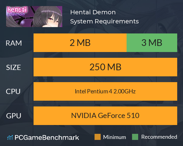 Hentai Demon System Requirements PC Graph - Can I Run Hentai Demon Hentai Demon System Requirements PC Graph - Can I Run Hentai Demon