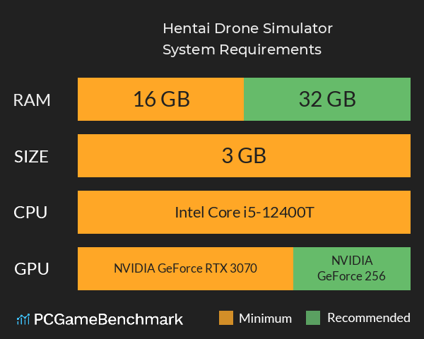 Hentai Drone Simulator System Requirements PC Graph - Can I Run Hentai Drone Simulator Hentai Drone Simulator System Requirements PC Graph - Can I Run Hentai Drone Simulator