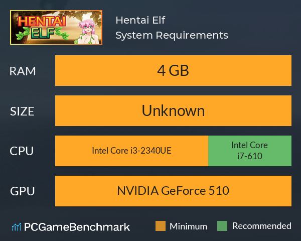 Hentai Elf System Requirements PC Graph - Can I Run Hentai Elf Hentai Elf System Requirements PC Graph - Can I Run Hentai Elf
