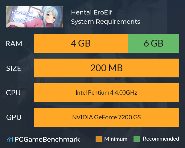 Hentai EroElf System Requirements PC Graph - Can I Run Hentai EroElf Hentai EroElf System Requirements PC Graph - Can I Run Hentai EroElf