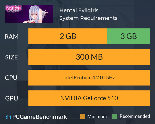 Hentai Evilgirls System Requirements PC Graph - Can I Run Hentai Evilgirls Hentai Evilgirls System Requirements PC Graph - Can I Run Hentai Evilgirls