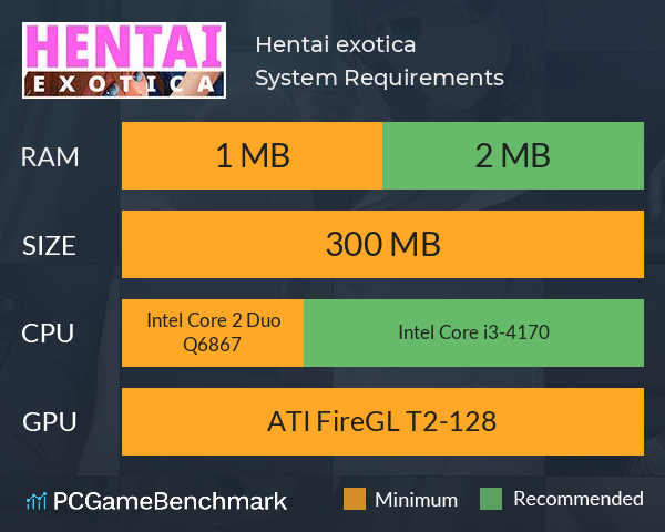 Hentai exotica System Requirements PC Graph - Can I Run Hentai exotica