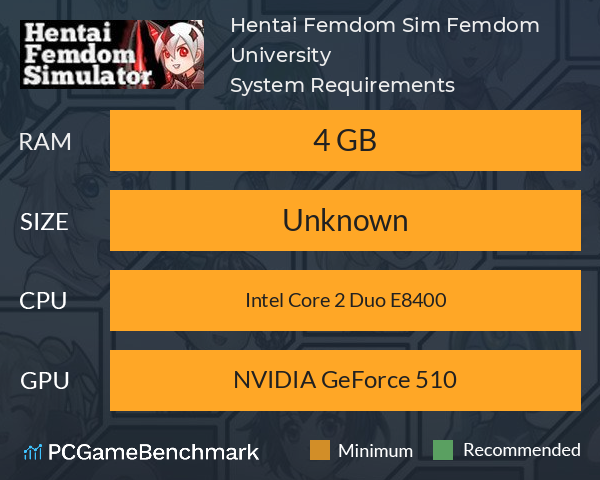 Hentai Femdom Sim: Femdom University System Requirements PC Graph - Can I Run Hentai Femdom Sim: Femdom University