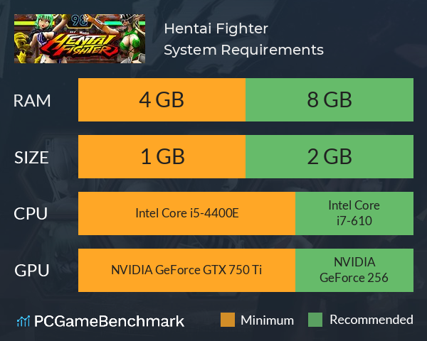 Hentai Fighter System Requirements PC Graph - Can I Run Hentai Fighter