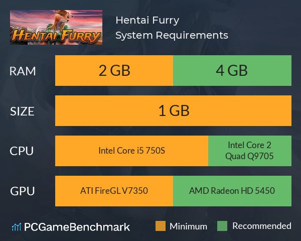 Hentai Furry System Requirements PC Graph - Can I Run Hentai Furry Hentai Furry System Requirements PC Graph - Can I Run Hentai Furry