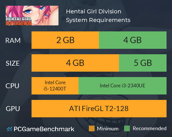 Hentai Girl Division System Requirements PC Graph - Can I Run Hentai Girl Division Hentai Girl Division System Requirements PC Graph - Can I Run Hentai Girl Division