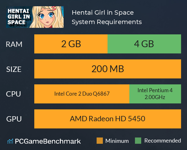Hentai Girl in Space System Requirements PC Graph - Can I Run Hentai Girl in Space