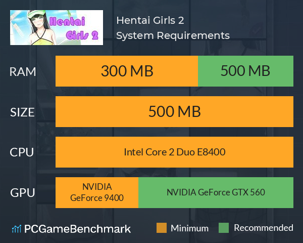 Hentai Girls 2 System Requirements PC Graph - Can I Run Hentai Girls 2