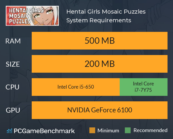 Hentai Girls Mosaic Puzzles System Requirements PC Graph - Can I Run Hentai Girls Mosaic Puzzles