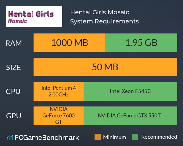 Hentai Girls Mosaic System Requirements PC Graph - Can I Run Hentai Girls Mosaic Hentai Girls Mosaic System Requirements PC Graph - Can I Run Hentai Girls Mosaic