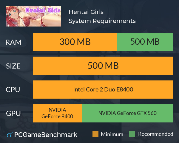 Hentai Girls System Requirements PC Graph - Can I Run Hentai Girls