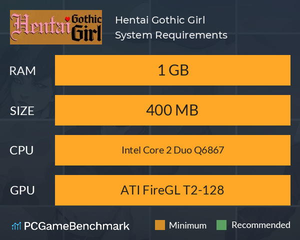 Hentai Gothic Girl System Requirements PC Graph - Can I Run Hentai Gothic Girl Hentai Gothic Girl System Requirements PC Graph - Can I Run Hentai Gothic Girl