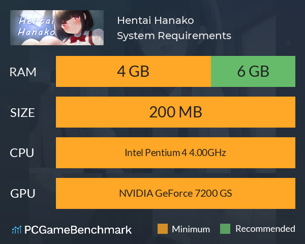 Hentai Hanako System Requirements PC Graph - Can I Run Hentai Hanako Hentai Hanako System Requirements PC Graph - Can I Run Hentai Hanako