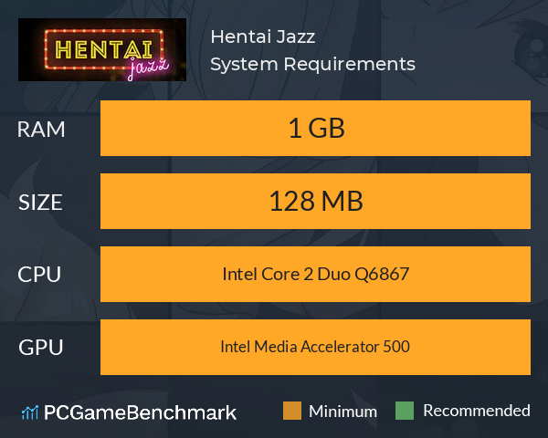 Hentai Jazz System Requirements PC Graph - Can I Run Hentai Jazz Hentai Jazz System Requirements PC Graph - Can I Run Hentai Jazz