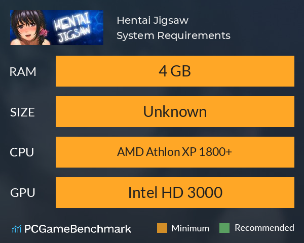 Hentai Jigsaw System Requirements PC Graph - Can I Run Hentai Jigsaw Hentai Jigsaw System Requirements PC Graph - Can I Run Hentai Jigsaw